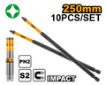SDBIM11PH2103