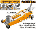 HFJ253